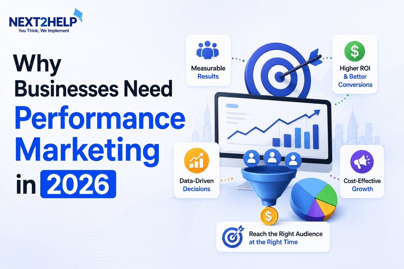 why businesses need performance marketing 2026